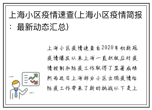 上海小区疫情速查(上海小区疫情简报：最新动态汇总)